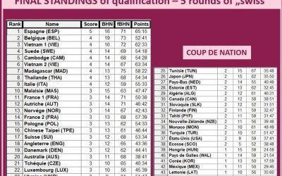 Deutschland glücklich weiter