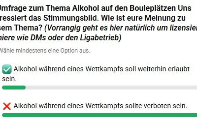Klares Umfragenergebnis zum Thema Alkohol & ein Meeting mit dem DPV